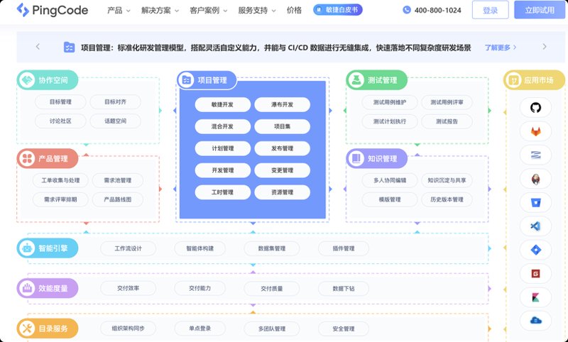 技术运维