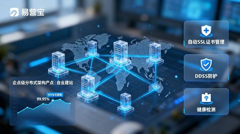 如何打造一个专属的企业形象——网站建设常见问答
